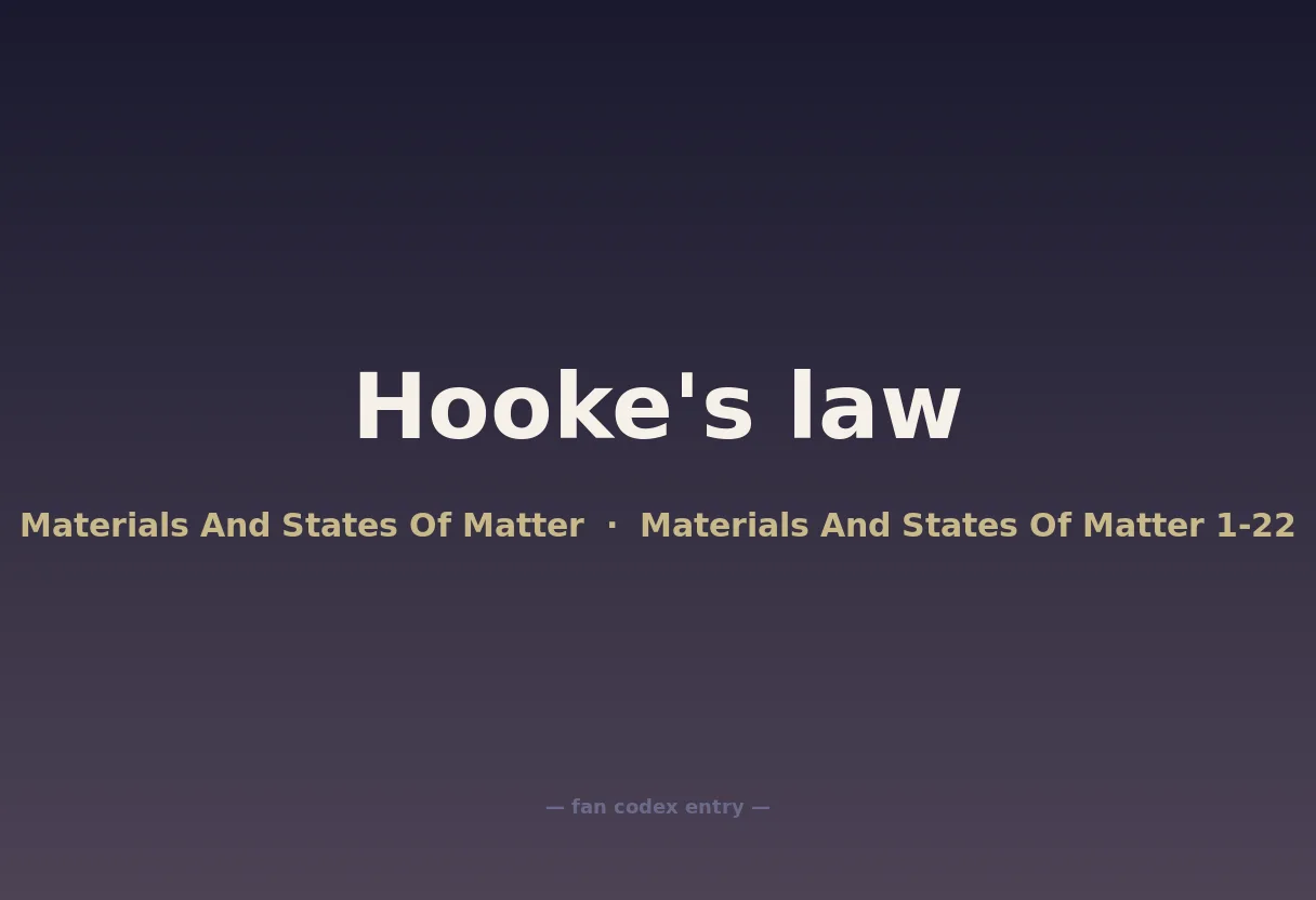Hooke's law