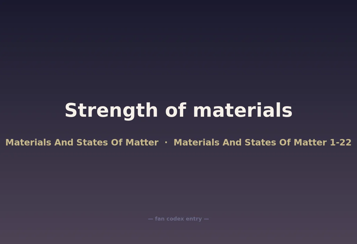 Strength of materials