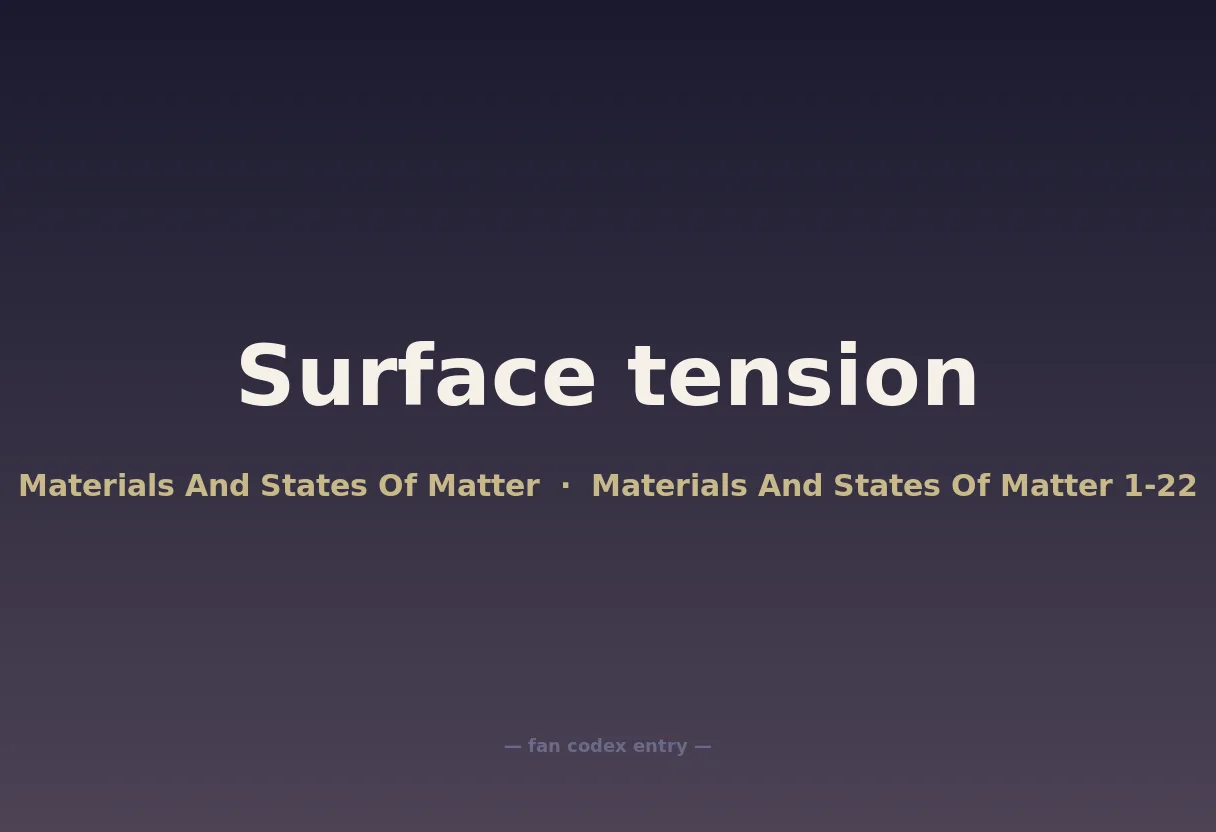 Surface tension